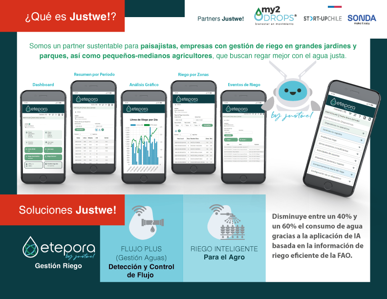 Justwe! - Gestión Eficiente del Agua